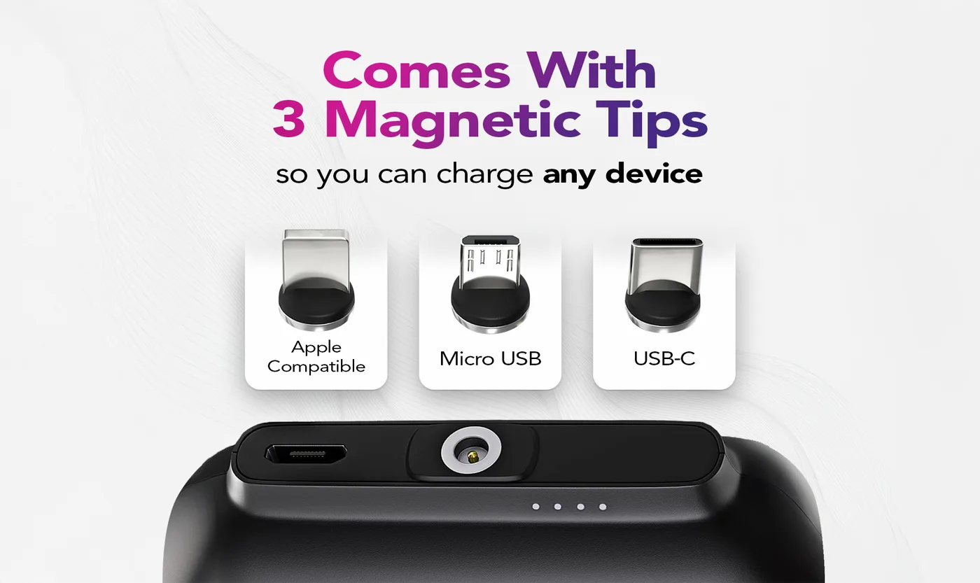 The three magnetic tips: Apple-compatible, Micro USB, and USB-C, above the charger's port